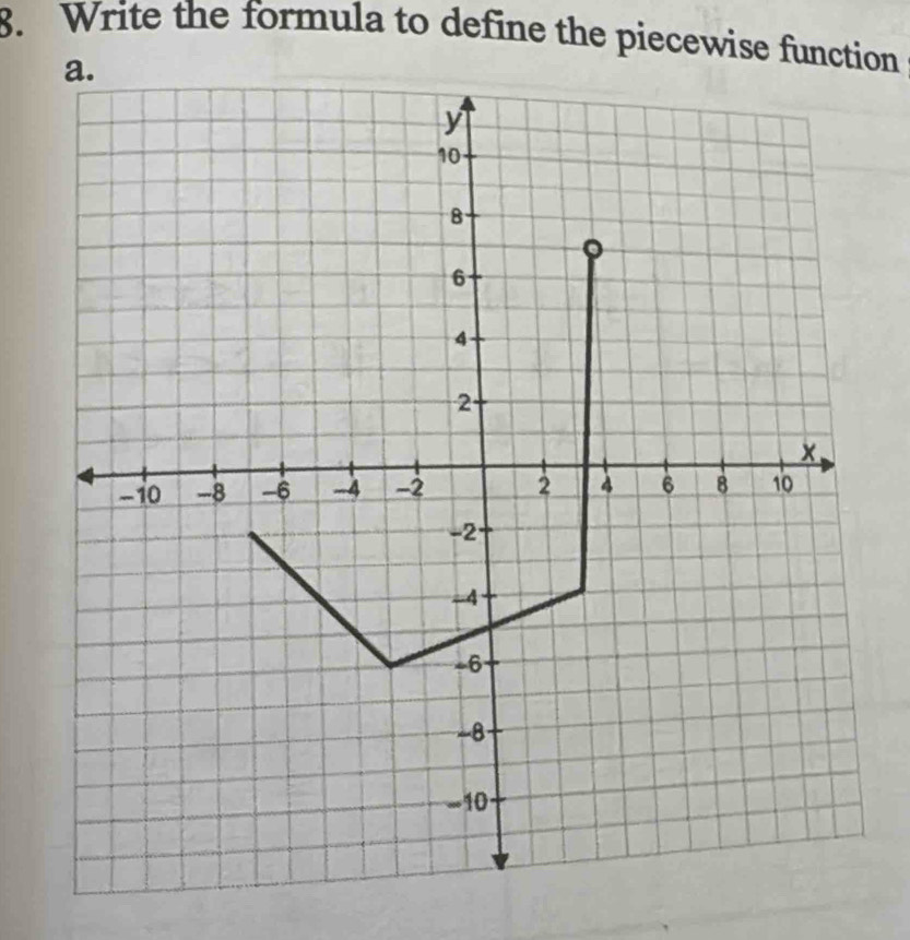 Write the formula to define the piecewise function