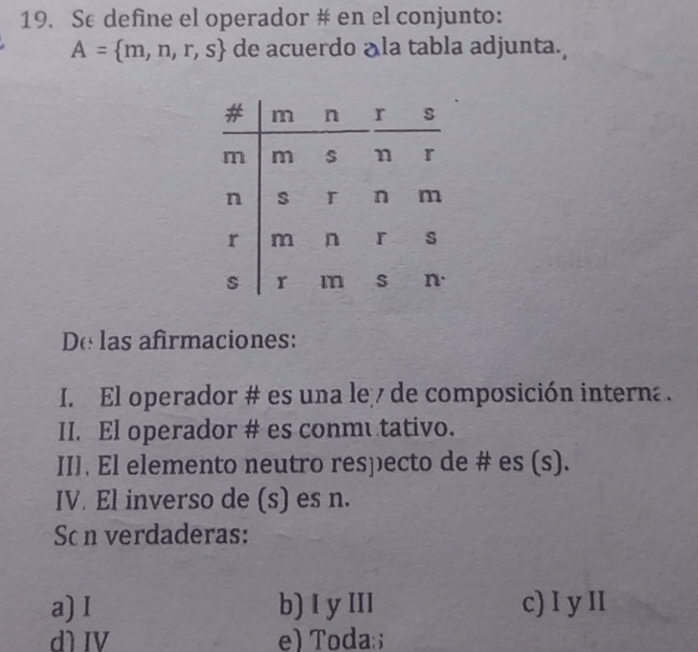 Se define el operador # en el conjunto:
A= m,n,r,s de acuerdo ála tabla adjunta.
De las afirmaciones:
I. El operador # es una le de composición interna .
II. El operador # es conmu tativo.
III. El elemento neutro respecto de # es (s).
IV. El inverso de (s) es n.
Scn verdaderas:
a) I b) I y III c) I y II
dì IV e) Toda;