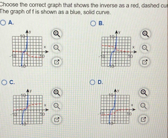 Choose the correct graph that shows the inverse as a red, dashed cur 
The graph of f is shown as a blue, solid curve. 
A. 
B. 

C. 
D.