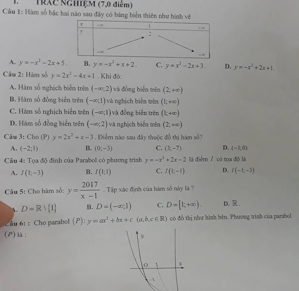 TRAC NGHIỆM (7,0 điêm)
Câu 1: Hàm số bậc hai nào sau đây có bảng biến thiên như hình vẽ
A. y=-x^2-2x+5. B. y=-x^2+x+2. C. y=x^2-2x+3. D. y=-x^2+2x+1.
Câu 2: Hàm số y=2x^2-4x+1. Khi đó:
A. Hàm số nghịch biến trên (-∈fty ;2) và đồng biến trên (2;+∈fty )
B. Hàm số đồng biến trên (-∈fty ;1) và nghịch biến trên (1;+∈fty )
C. Hàm số nghịch biến trên (-∈fty ;1) và đồng biến trên (1;+∈fty )
D. Hàm số đồng biến trên (-∈fty ;2) và nghịch biến trên (2;+∈fty )
Câu 3: Cho (P) y=2x^2+x-3. Điểm nào sau đầy thuộc đồ thị hàm số?
A. (-2;1) B. (0;-3) C. (3;-7) D. (-1;0)
Câu 4: Tọa độ đỉnh của Parabol có phương trình y=-x^2+2x-2 là điểm / có tọa độ là
B.
C.
D.
A. I(1;-3) I(1;1) I(1;-1) I(-1;-3)
Câu 5: Cho hàm số: y= 2017/x-1 . Tập xác định của hàm số này là ?
1. D=R/ 1 D=(-∈fty ;1) C. D=[1;+∈fty ). D. R .
B.
Câu 6: : Cho parabol (P): y=ax^2+bx+c(a,b,c∈ R) có đồ thị như hình bên. Phương trình của parabol
(P) là :