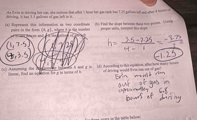 As Evin is driving her car, she notices that after 1 hour her gas tank has 7.25 gallons left and after 4 hours of 
driving, it has 3.5 gallons of gas left in it. 
(a) Represent this information as two coordinate (b) Find the slope between these two points. Using 
pairs in the form (h,g) , where h is the number proper units, interpret this slope.
hours driven and is the gallors of gas left. 
(c) Assuming the reationship between h and g is (d) According to this equation, after how many hours
linear, find an equation for g in terms of h. of driving would Evin run out of gas? 
re ears in the table below: