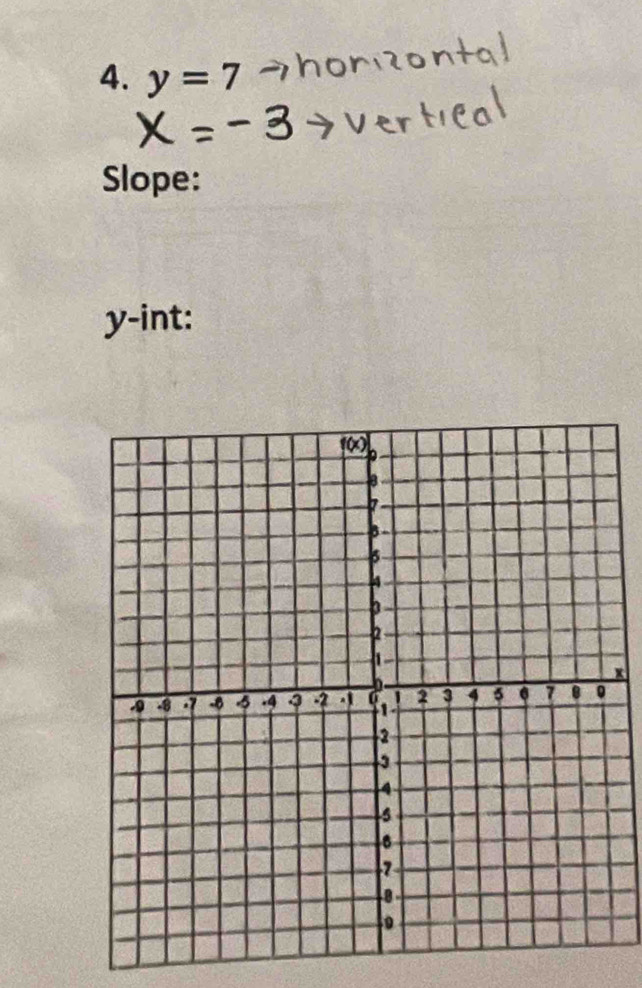 y=7
Slope:
y -int:
x