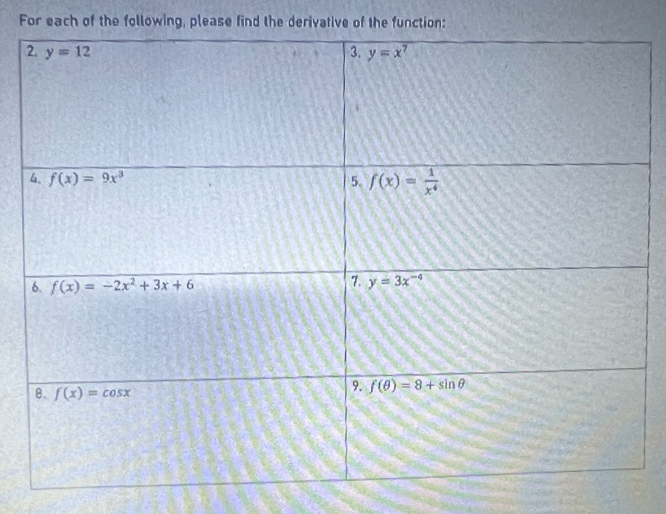 For each of the following, please find the derivative of the function: