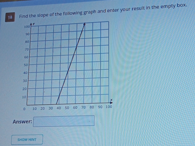 Find the slope of the following graph and enter your result in the empty box. 
Answer: 
SHOW HINT