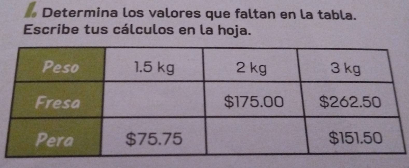 Determina los valores que faltan en la tabla. 
Escribe tus cálculos en la hoja.