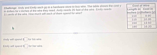 Challenge Andy and Emily each go to a hardware store to buy wire. The table shows the cost y
in dollars for x inches of the wire they need. Andy needs 25 feet of the wire. Emily needs 
11 yards of the wire. How much will each of them spend for wire? )
Andy will spend 1□ for his wire.
Emily will spend 1□ for her wire.