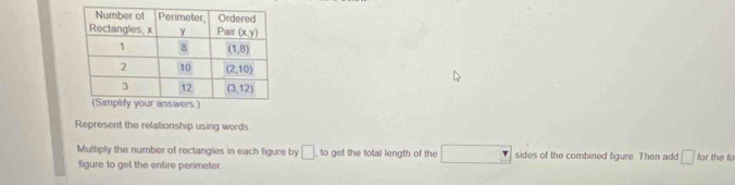Represent the relationship using words
Multiply the number of rectangles in each figure by □ to get the total length of the r=□ sides of the combined figure. Then add □ for the to
figure to get the entire perimeter.