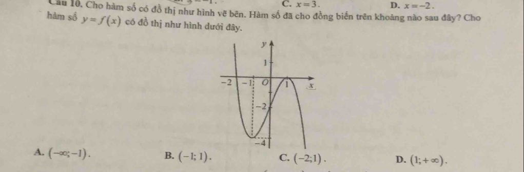 C. x=3. D. x=-2. 
Cầu 10, Cho hàm số có đồ thị như hình vẽ bên. Hàm số đã cho đồng biến trên khoảng nào sau đây? Cho
hàm số y=f(x) có đồ thị như hình dưới đây.
A. (-∈fty ;-1).
B. (-1;1). C. (-2;1). D. (1;+∈fty ).