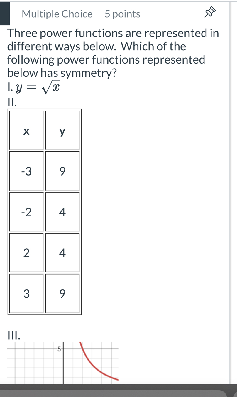 Three power functions are represented in
different ways below. Which of the
following power functions represented
below has symmetry?
I. y=sqrt(x)
I
III.
5