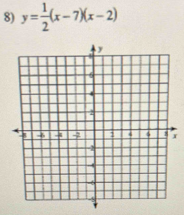 y= 1/2 (x-7)(x-2)
x