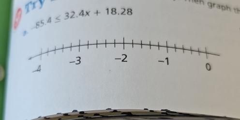 Try
_ 85.4≤ 32.4x+18.28
ên graph th