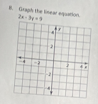 Graph the linear equation.
2x-3y=9