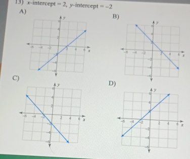 x-intercept =2 , y-intercept =-2
A) 
B) 

C) 
D)