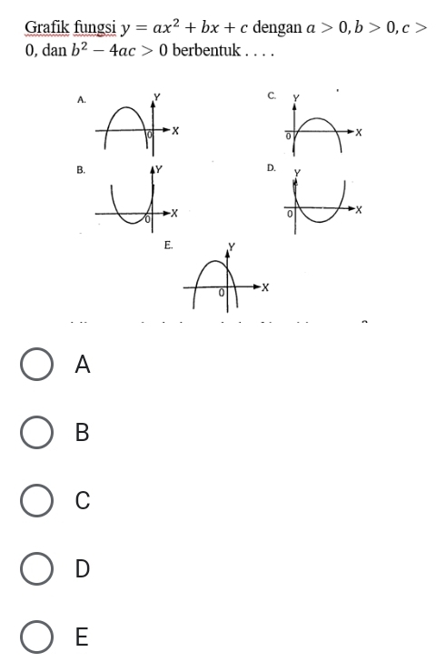 Grafik fungsi y=ax^2+bx+c dengan a>0, b>0, c>
0, dan b^2-4ac>0 berbentuk . . . .
C.
A. Y Y
0 - x - x
0
B D. Y
0 - x
E
A
B
C
D
E