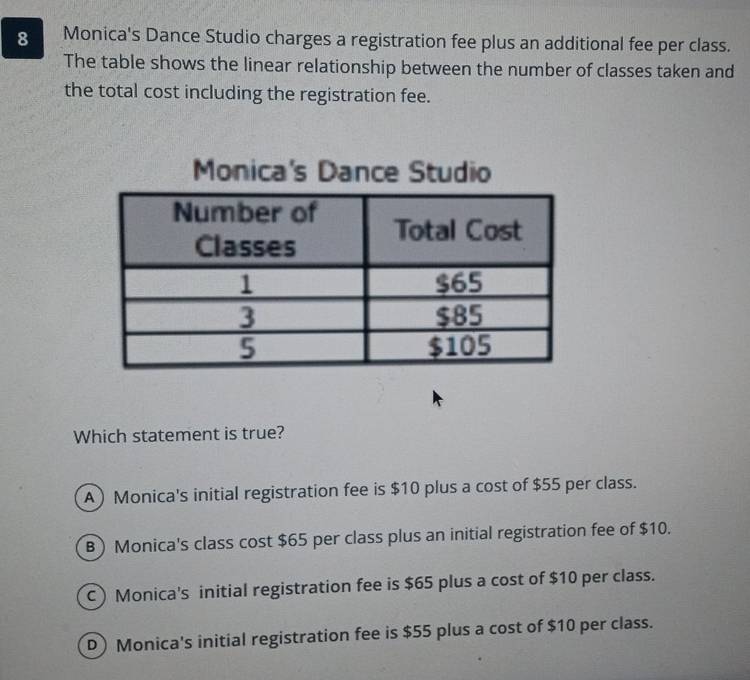 Monica's Dance Studio charges a registration fee plus an additional fee per class.
The table shows the linear relationship between the number of classes taken and
the total cost including the registration fee.
Monica's Dance Studio
Which statement is true?
A) Monica's initial registration fee is $10 plus a cost of $55 per class.
B) Monica's class cost $65 per class plus an initial registration fee of $10.
C) Monica's initial registration fee is $65 plus a cost of $10 per class.
D) Monica's initial registration fee is $55 plus a cost of $10 per class.