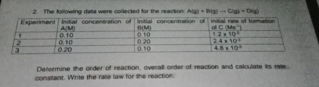 The following data were collected for the reaction: A(g)+B(g)to C(g)+D(g)
Determine the order of reaction, overall order of reaction and calculate its rate
constant. Write the rate law for the reaction.