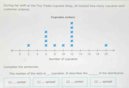 During her shift at the Tiny Treats Cupcake Shop, Jill tracked how many cupcakes each
customer ordered.
Complete the sentences.
The median of the data is_ cupcakes. It describes the _of the distribution.
11 _center 11 _ spread 12 center 12 ... spread