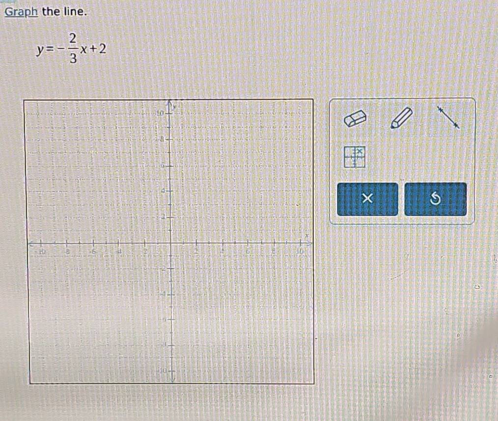 Graph the line.
y=- 2/3 x+2
× 
s