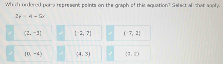 Which ordered pairs represent points on the graph of this equation? Select all that apply.
2y=4-5x
(2,-3)
(-2,7)
(-7,2)
(0,-4)
(4,3)
(0,2)