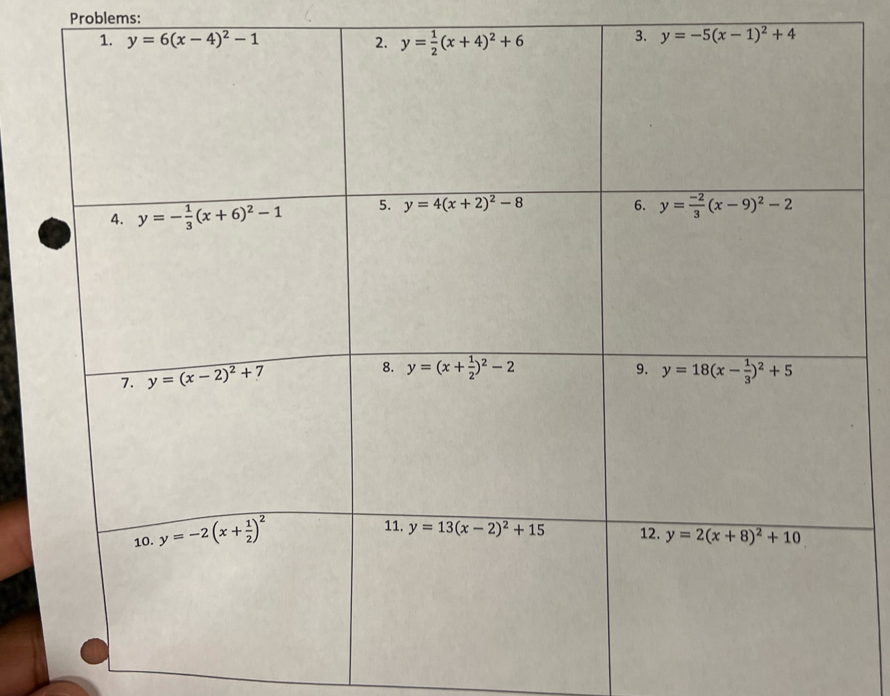 Problems:
3. y=-5(x-1)^2+4