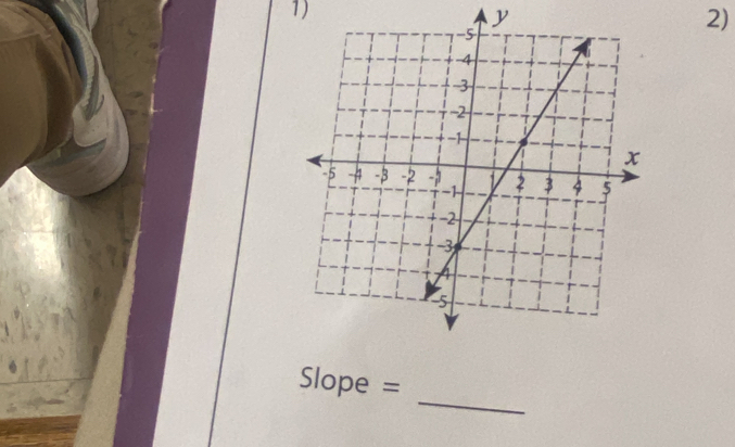 y
2) 
_
Slope =