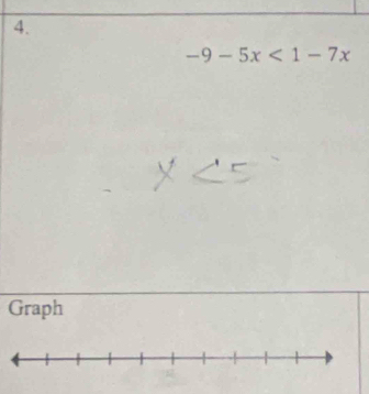 -9-5x<1-7x</tex> 
Graph