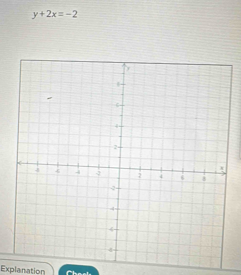 y+2x=-2
Explanation