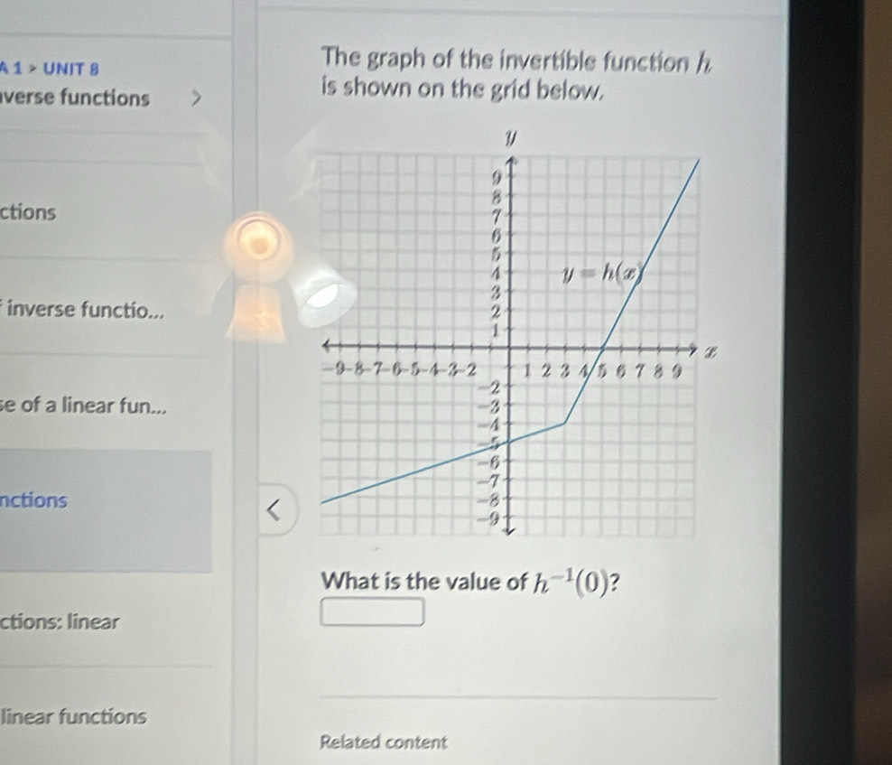 4 1 > UNIT 8
The graph of the invertible function h
verse functions
is shown on the grid below.
ctions
inverse functio...
se of a linear fun...
nctions 
What is the value of h^(-1)(0) ?
ctions: linear
linear functions
Related content