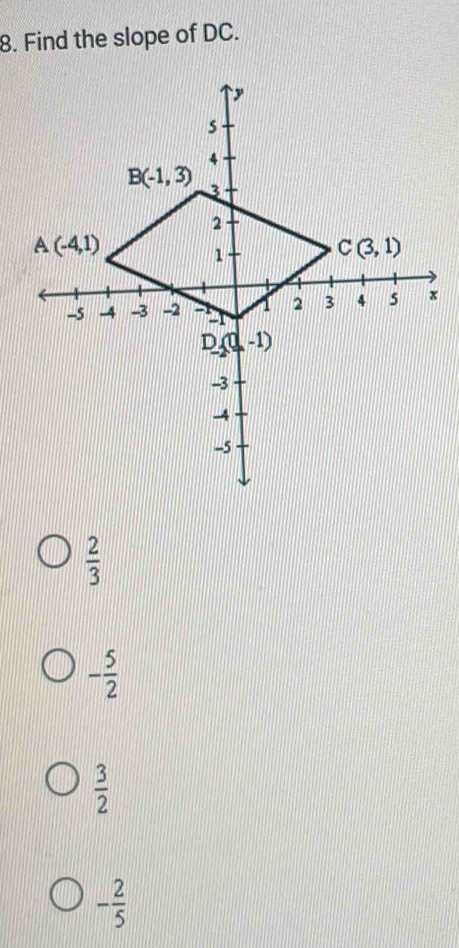 Find the slope of DC.
 2/3 
- 5/2 
 3/2 
- 2/5 