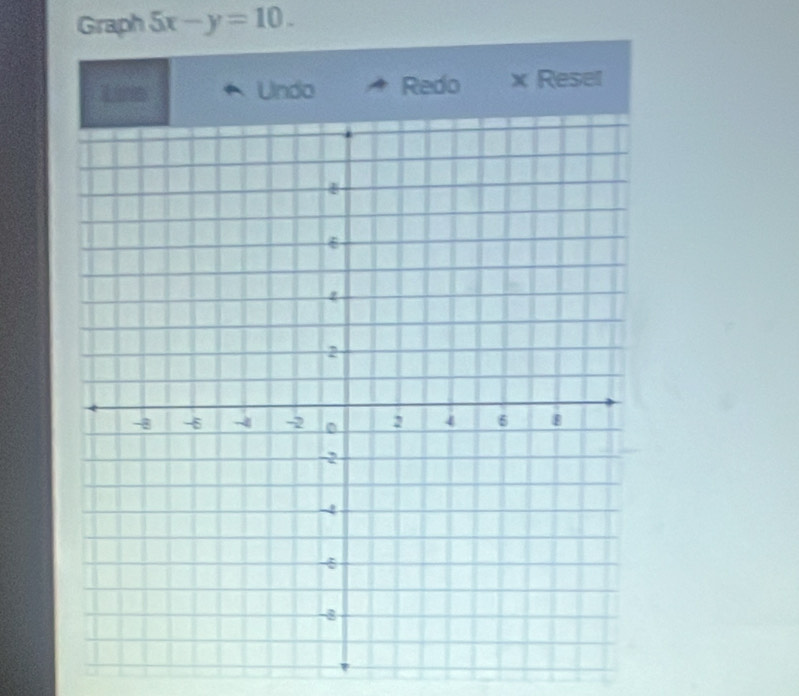 Graph 5x-y=10. 
Lins Undo Redo x Reset