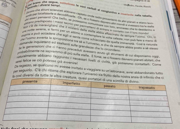 pagnia di sé
óforo Ca érrie
condo i diversi tempi.
(da Pedro, Favole, Rizzoli)
Nal brano che segue, sottolinea le voci verbali al congjuntivo e inseriscile nella tabella
picono che alcuni scienziati abbiano captato onde radio provenienti da altri pianeti e stiano lavo
ando per localizzarle e decodificarle. Oh, se ci fossero dávvero altri mondi e vivessero tra le stelle
ssimaz
aim esseri pensanti! Che bello, se potessimo comunicare con loro, ammesso the lo desiderino e
abbiano predisposto i mezzi tecnici per permetterci di entrare in contatto con il loro mondo
Non c'è da meravigliarsi che il mistero delle stelle abbia affascinato da sempre l'uomo. Chi, in
una notte serena, si fermi per un attimo a contemplare la volta celeste, non può fare a meno d
stupírsi e può accadere che egli si senta come schiacciato da quella immensità. Cosi è naturale
de l'uomo avverta la sproporzione tra sé e l'universo, e che da sempre abbia posto a sé stesso
domande inquietanti ed esaltanti sulle grandezze che lo circondano
Se le generazioni che ci hanno preceduți avessero avuto gli strumenti di cui disponiamo oggi
probabilmente ne sapremmo di più sulle stelle. E forse, se ci fossero davero pianeti abitati. che
naturalmente abbiano raggiunto i necessari livelli di civiltà, già potremmo contattarli. Come
sarei felice se ciò potesse già avvenire!
Da ragazzo, se qualcuno mi avesse invitato a viaggiare su un’astronave, avrei abbandonato tutto
per seguirlo. C'è chi ritiene che esplorare l'universo sia frutto della nostra a
à così diversi da tutte le altre cr