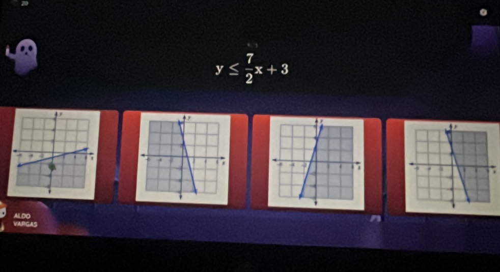 y≤  7/2 x+3

ALDO 
VARGAS