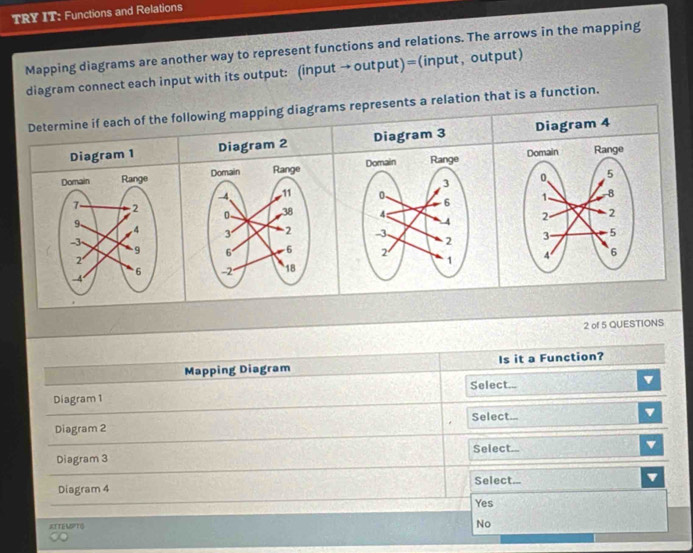 Solved: TRY IT: Functions and Relations Mapping diagrams are another ...