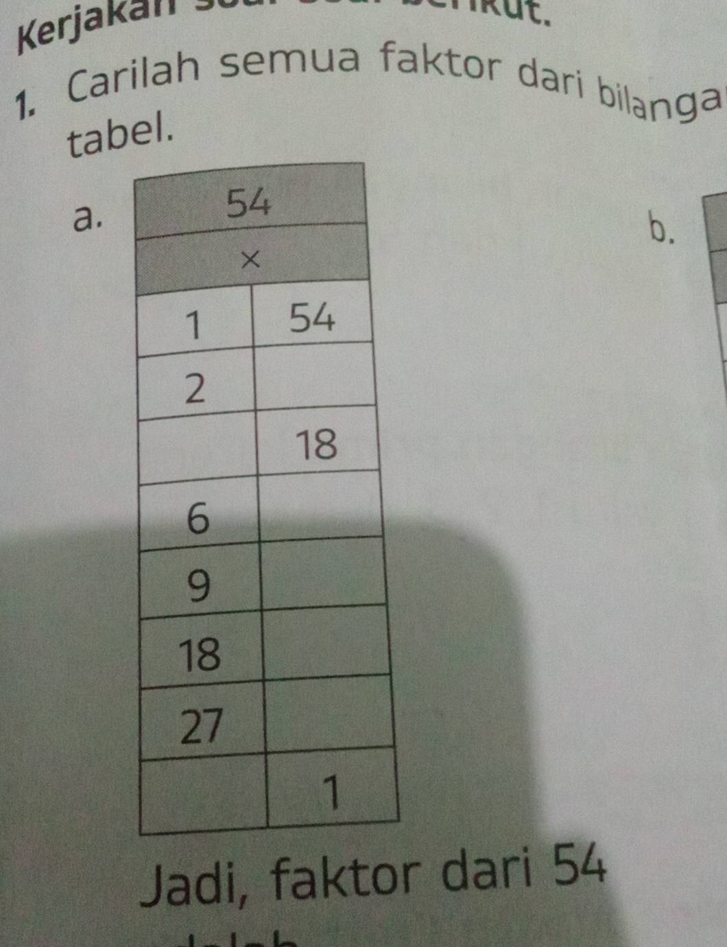 Kerjakal 
kut. 
1. Carilah semua faktor dari bilanga 
tabel. 
a. 
b. 
Jadi, faktor dari 54