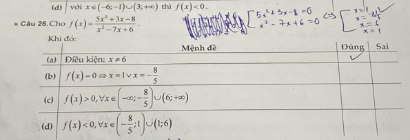 với x∈ (-6;-1)∪ (3;+∈fty ) thì f(x)<0.
» Câu 26. Cho f(x)= (5x^2+3x-8)/x^2-7x+6 .