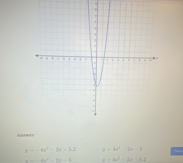 Answer
y=-4x^2-2x-5.2
y=4x^2-2x-5
Subm
y=-4x^2-2x-5
y=4x^2-2x-5.2