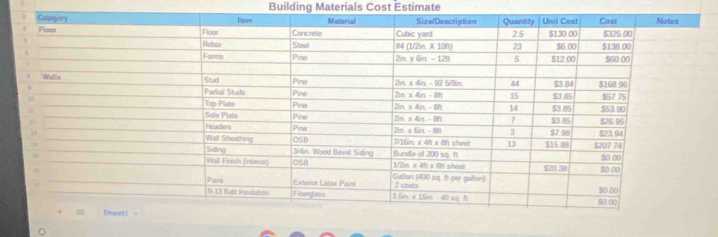 Building Materials Cost Estimate
。