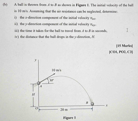 A ball is thrown from A to B as shown in Figure 1. The initial velocity of the ball 
is 10 m/s. Assuming that the air resistance can be neglected, determine: 
i) the x -direction component of the initial velocity v_ox, 
ii) the y -direction component of the initial velocity v_oy, 
iii) the time it takes for the ball to travel from A to B in seconds, 
iv) the distance that the ball drops in the y -direction, H. 
[15 Marks] 
[CO1, PO2, C3]
y
10 m/s
30°
A
H
B
x
0 20 m
Figure 1