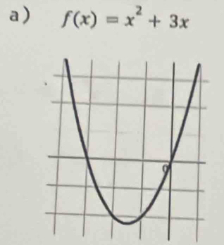 a ) f(x)=x^2+3x