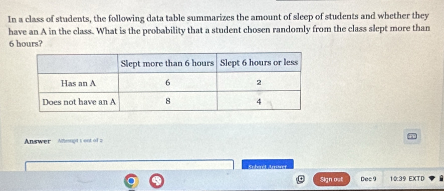 In a class of students, the following data table summarizes the amount of sleep of students and whether they 
have an A in the class. What is the probability that a student chosen randomly from the class slept more than
6 hours? 
Answer Attespt 1 out of 2 
Submit Answer 
Sign out Dec 9 10:39 EXTD