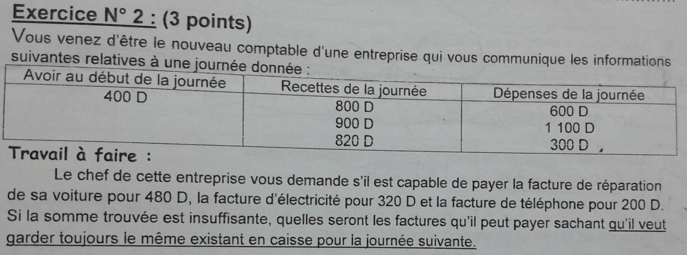 Exercice N° 2 : (3 points) 
Vous venez d'être le nouveau comptable d'une entreprise qui vous communique les informations 
suivantes relatives à un 
Le chef de cette entreprise vous demande s'il est capable de payer la facture de réparation 
de sa voiture pour 480 D, la facture d'électricité pour 320 D et la facture de téléphone pour 200 D. 
Si la somme trouvée est insuffisante, quelles seront les factures qu'il peut payer sachant qu'il veut 
garder toujours le même existant en caisse pour la journée suivante.