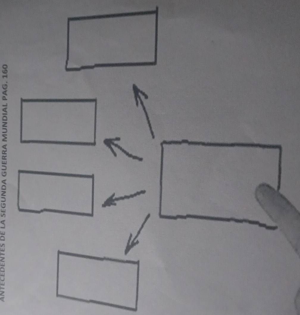 ANTECEDENTES DE LA SEGUNDA GUERRA MUNDIAL PAG. 160^ 
□  
x_□  
^□ 
 3/4 = □ /□   0  □ /□   |