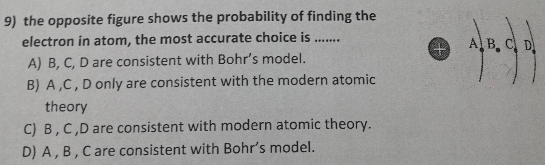 the opposite figure shows the probability of finding the
electron in atom, the most accurate choice is ....... A B. C、 D
+
A) B, C, D are consistent with Bohr’s model.
B) A , C , D only are consistent with the modern atomic
theory
C) B , C , D are consistent with modern atomic theory.
D) A , B , C are consistent with Bohr’s model.