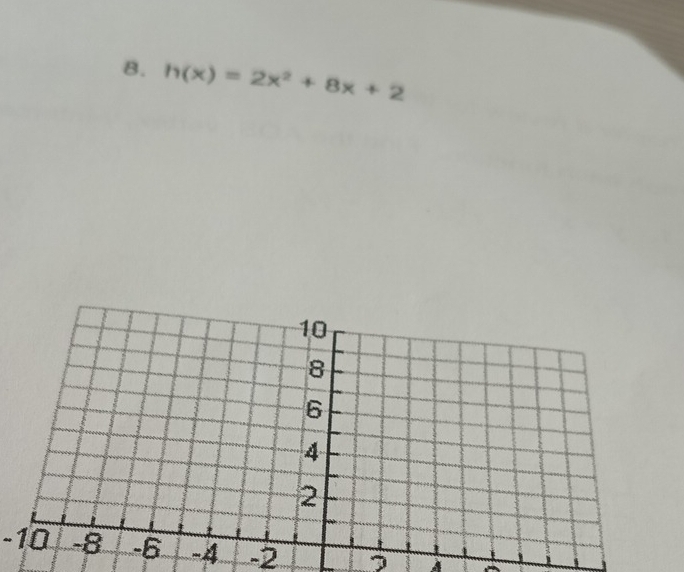 h(x)=2x^2+8x+2
-10 -4 -2 7