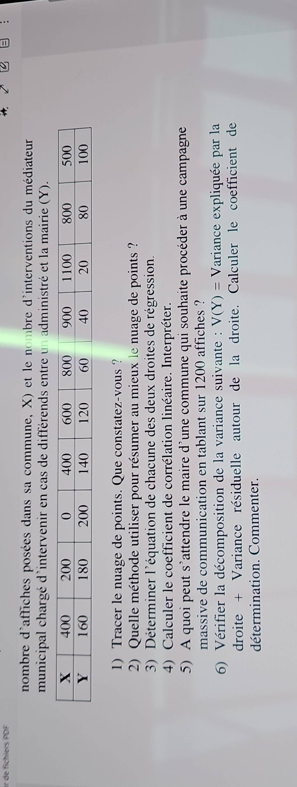 de fichiers PDF 
nombre d'affiches posées dans sa commune, X) et le nombre d'interventions du médiateur 
municipal chargé d'intervenir en cas de différends entre un administré et la mairie (Y). 
1) Tracer le nuage de points. Que constatez-vous ? 
2) Quelle méthode utiliser pour résumer au mieux le nuage de points ? 
3) Déterminer l'équation de chacune des deux droites de régression. 
4) Calculer le coefficient de corrélation linéaire. Interpréter. 
5) A quoi peut s'attendre le maire d'une commune qui souhaite procéder à une campagne 
massive de communication en tablant sur 1200 affiches ? 
6) Vérifier la décomposition de la variance suivante : V(Y)=V ariance expliquée par la 
droite + Variance résiduelle autour de la droite. Calculer le coefficient de 
détermination. Commenter.