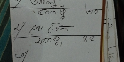  300g/500g  o
frac 2∈t^2_0/4overline 28^log _786