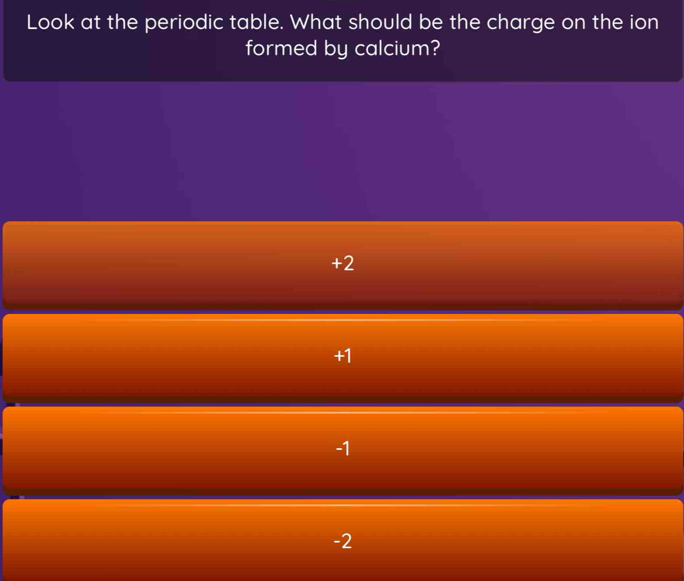 Look at the periodic table. What should be the charge on the ion
formed by calcium?
+2
+1
-1
-2