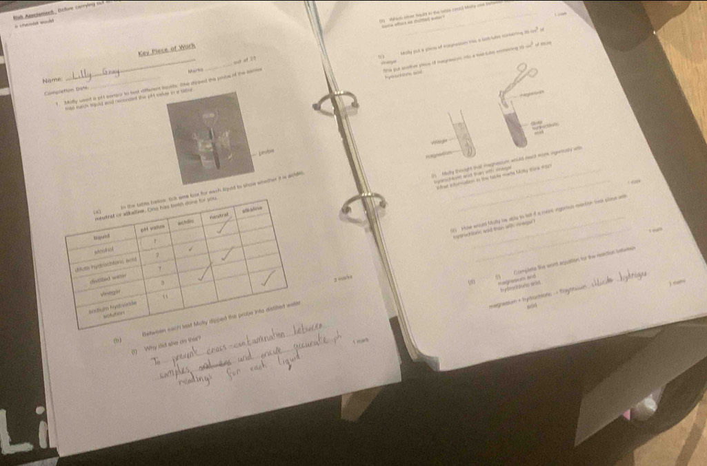 Rah Asrctsment, Before carrying ouf 2 

is chemled would 
_ 
9 ntoty gut a poene of mognassn tss a wnttate contairing 29
tan^2x
_ 
Kev Piece of Work 
She put snother plooe of feanossion ito a wat duhg rncmecnl t5 2 
out of 28
Hyertclatine anid 
Name 
. Mofly used a prt songor to test different squids. She dipped the probe of the senso Marka 
mas eutch spuid and reconded the pH value to a bitnr . _A ega 
Completton Dâté 
ageo 
a 
prube 
) aully thought thall meghesoum would reald Hiore rgentasly wth 
nysrchant and than with whegar et intoraton in thas table moele Moty sork wan 

gud to show whather it is acidle 
_ 
) How would Mully hie atls to li if a mars vngortus rintion took plose was 
byerctions and than with vregar 
o” 09 Complete the wor arguation for the resection istwen 
2 marks 
Ha and bydrochtons soidl 
) “” 
magnasium + hydroctsions - Shghtuum 
(, 
mar 
(1) Why did she do this? 
_