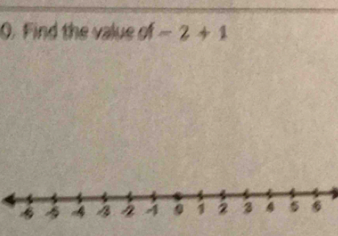 Find the value of-2+1