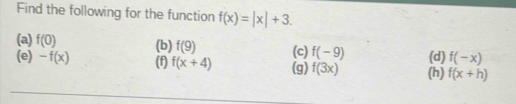 Find the following for the function f(x)=|x|+3. 
(a) f(0)
(b) f(9) (c) f(-9) (d) f(-x)
(e) -f(x) f(x+4) f(3x) f(x+h)
(f) (g) 
(h)